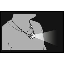 Petzl Bindi Hoofdlamp - Zwart -Petzl Verkoop 279018 03 d 560602