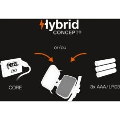 Petzl Iko Core Headlamp - Black 17 Petzl Iko Core Headlamp - Black -Petzl Verkoop e104aa00 iko stirnlampe schwarz 5 979961