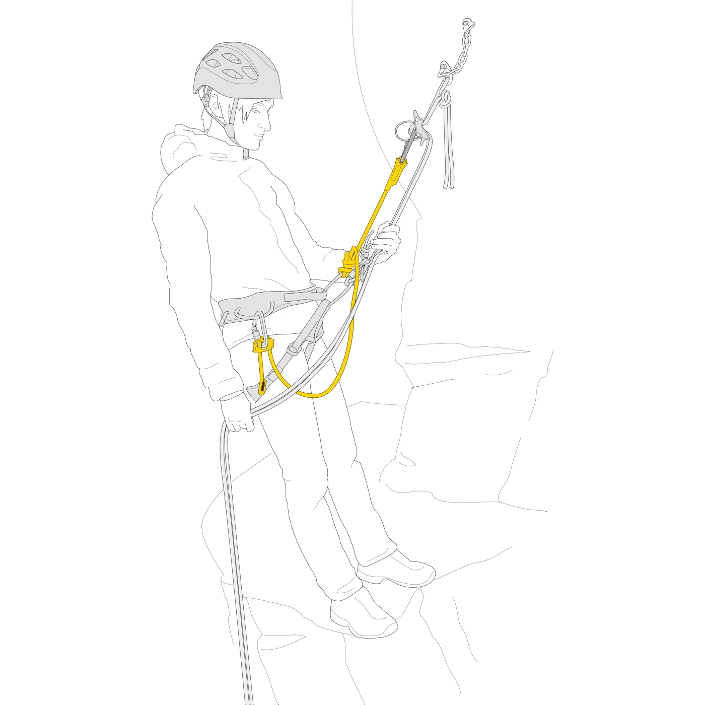 Petzl Dual Connect Vario Lanyard 4 Petzl Dual Connect Vario Lanyard - Afbeelding 4