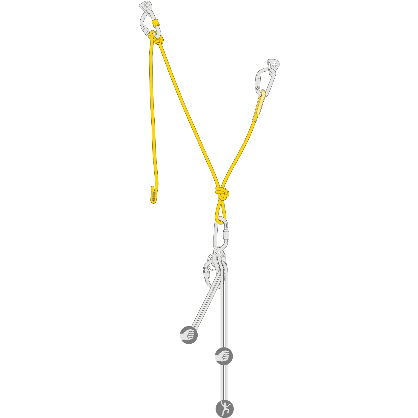 Petzl Dual Connect Vario Lanyard 5 Petzl Dual Connect Vario Lanyard - Afbeelding 5