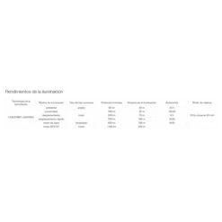 Petzl Duo S Headlamp - Black/yellow -Petzl Verkoop petzl e80chr duo s h 830092