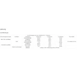 Petzl Nao RL Headlamp - Black -Petzl Verkoop petzl nao rl black e105aa00 09 1340364