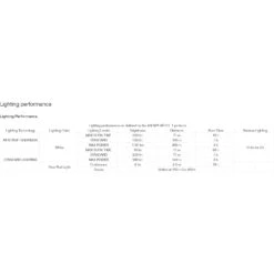 Petzl Nao RL Headlamp - Black -Petzl Verkoop petzl nao rl black e105aa00 10 1340365